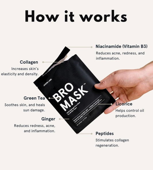 BRO MASK Hydrogel Face Mask - Box of 4