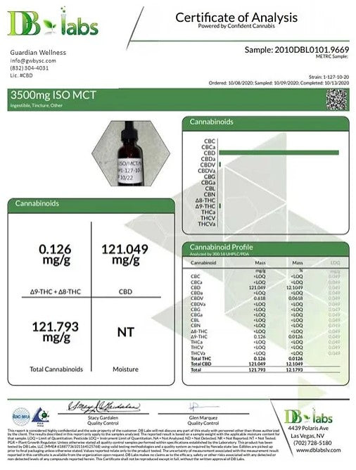 Guardian Wellness - Full Spectrum Oil natural in MCT Oil 3500mg