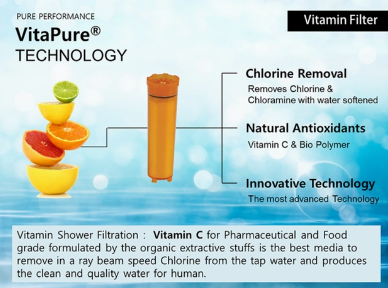 Vita Pure Vitamin Shower Filter